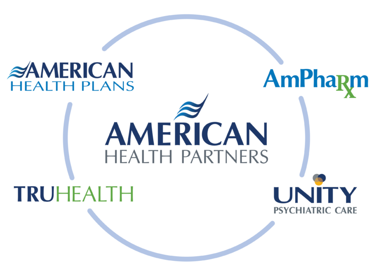 Primary Brands Wheel 2025